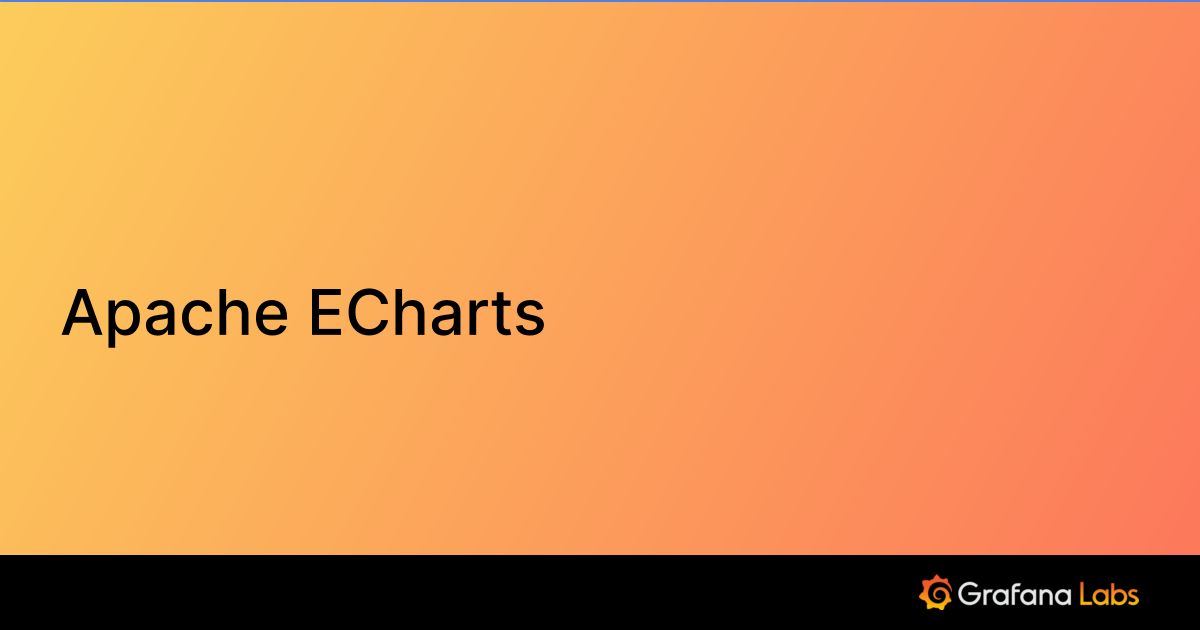Dashboard Navigation from GeoMap locations Geomap Panel Grafana